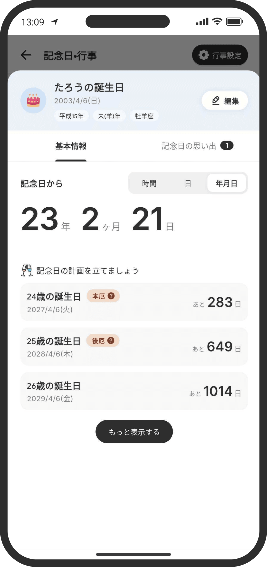 厄年など、誕生日に関する様々な情報を自動で表示