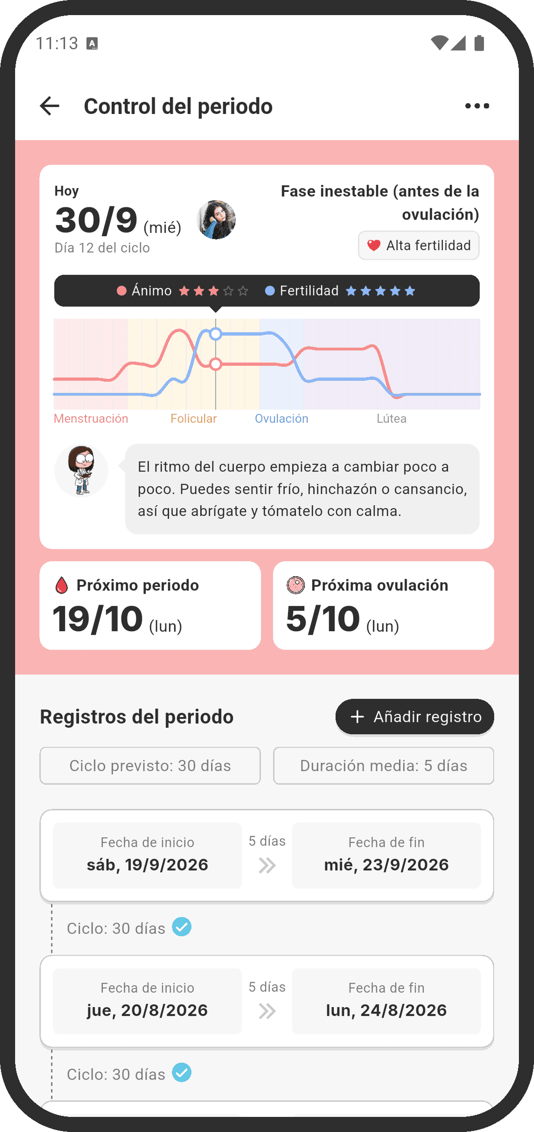 Registro del periodo