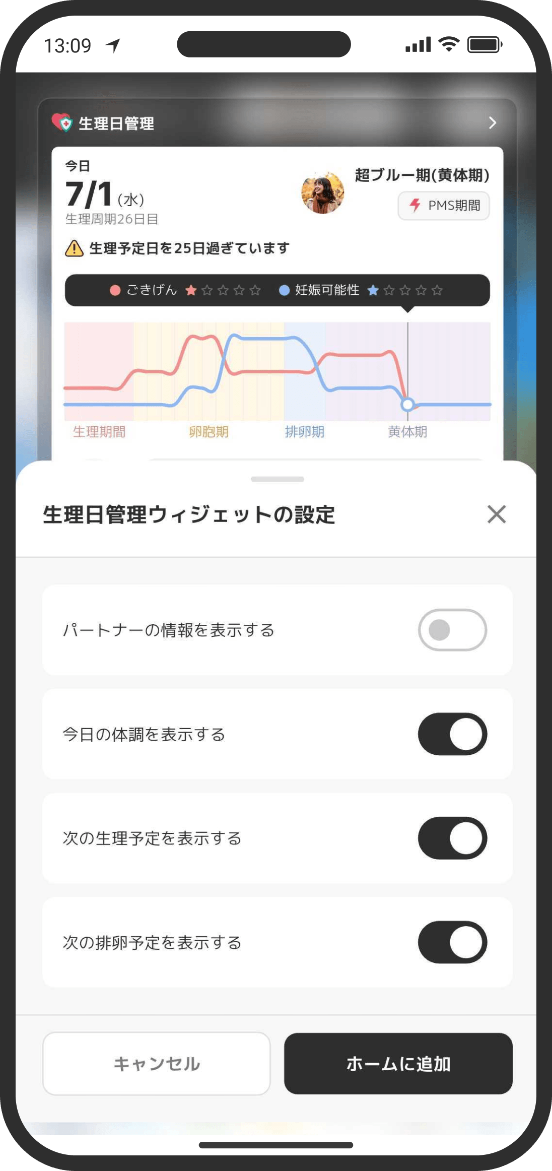 生理日管理